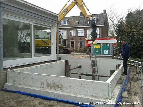 Kelder bouwen Dordrecht