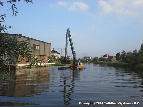 Kelder bouwen Rotterdam